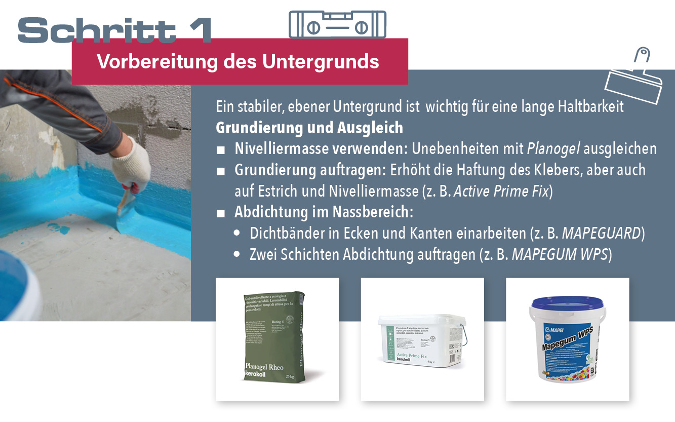 Untergrund vorbereiten: Grundierung, Ausgleich und Abdichtung für Fliesenverlegung